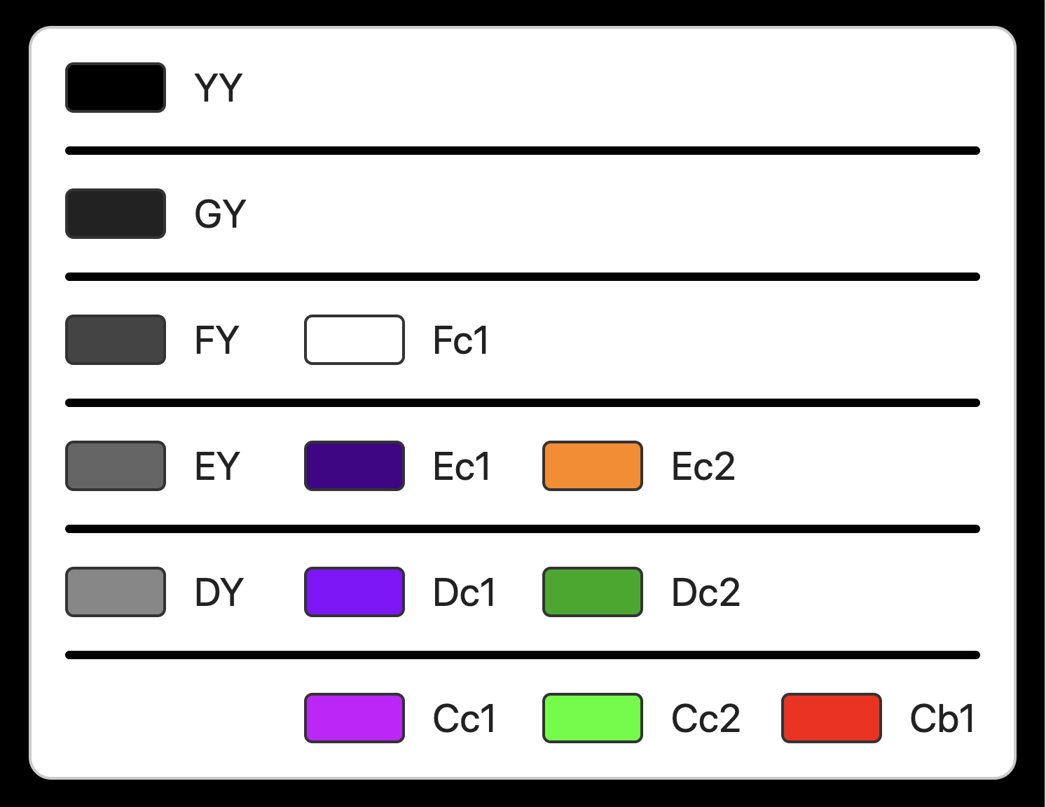 2071 - 2100 Antarctica legend