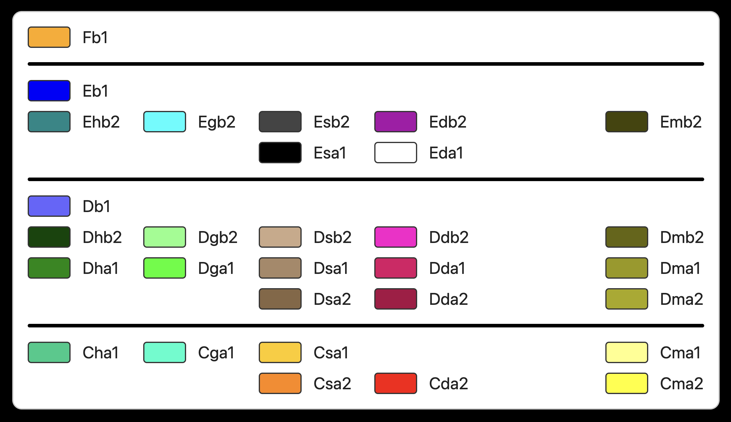 1981 - 2010 Idaho legend
