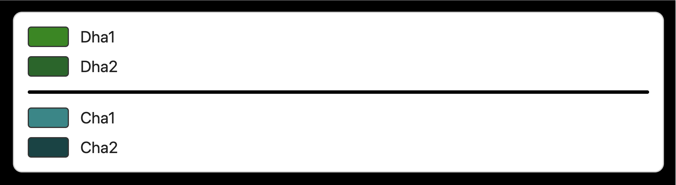 1981 - 2010 Indiana legend