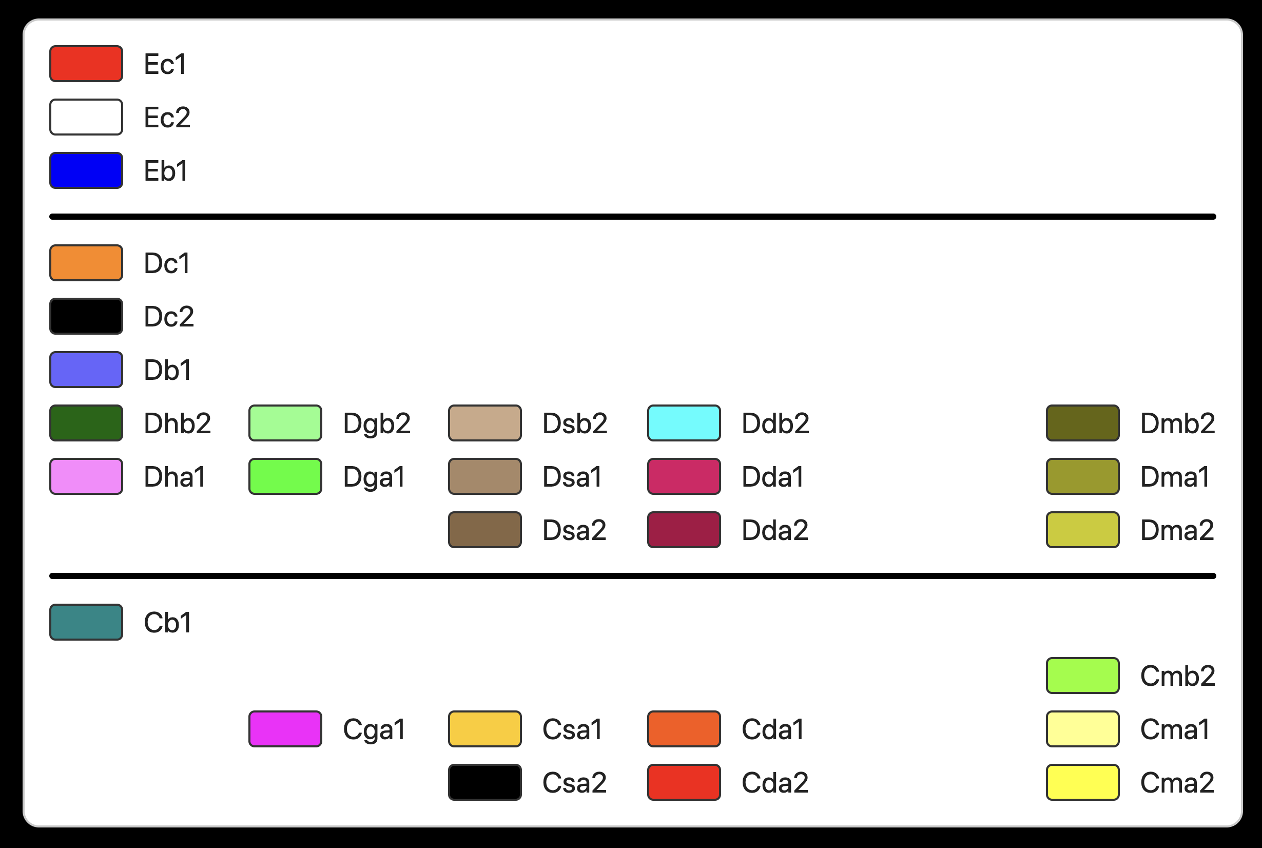 1981 - 2010 Oregon legend