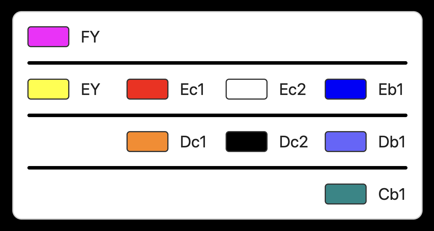 1981 - 2010 Washington first legend