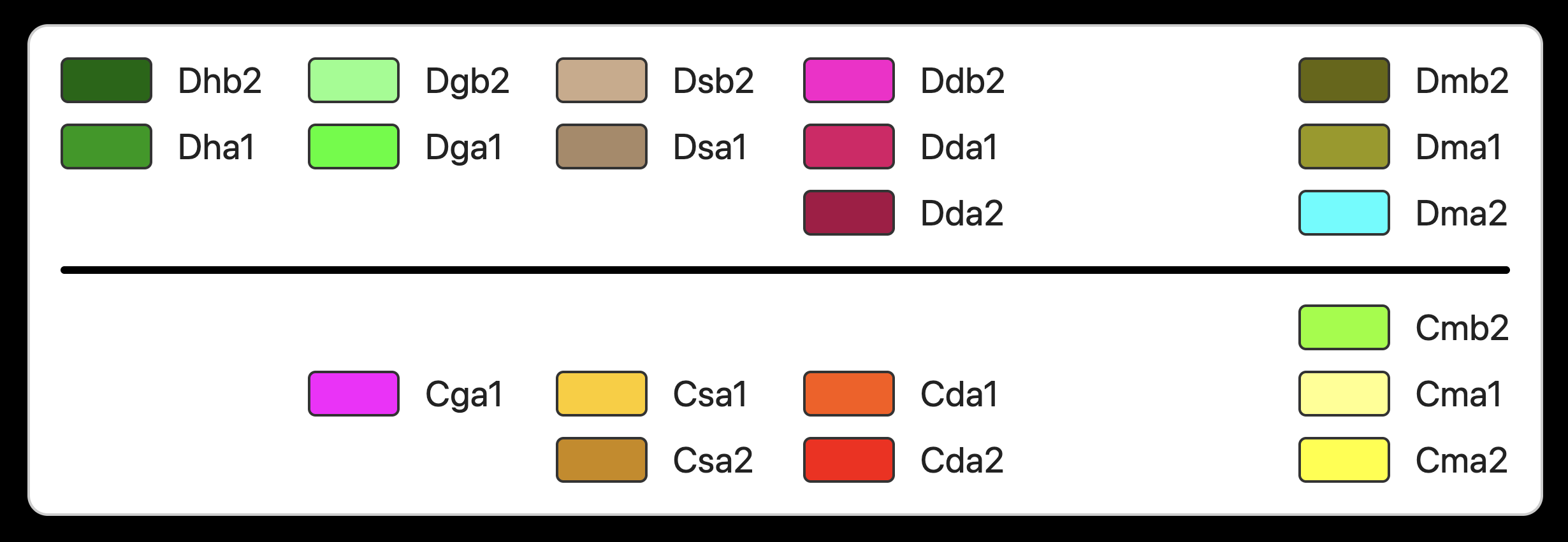 1981 - 2010 Washington second legend